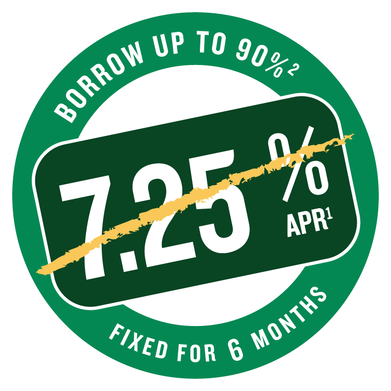 7.5% Prime Rate